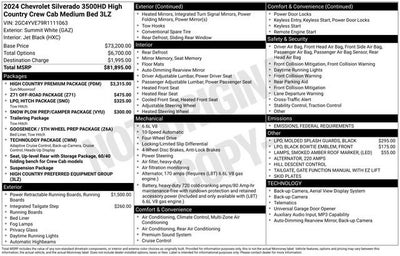 2024 Chevrolet Silverado 3500 HD High Country