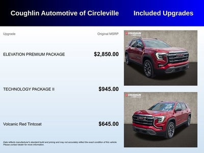 2026 GMC Terrain Elevation