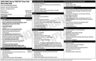 2025 GMC Sierra 1500 SLT